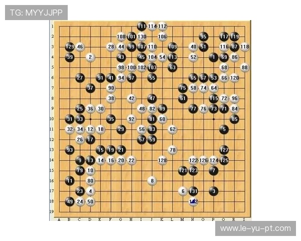 技巧类体育项目解析:动作难度与稳定性成胜负关键 技巧类体育项目解析:动作难度与稳定性成胜负关键